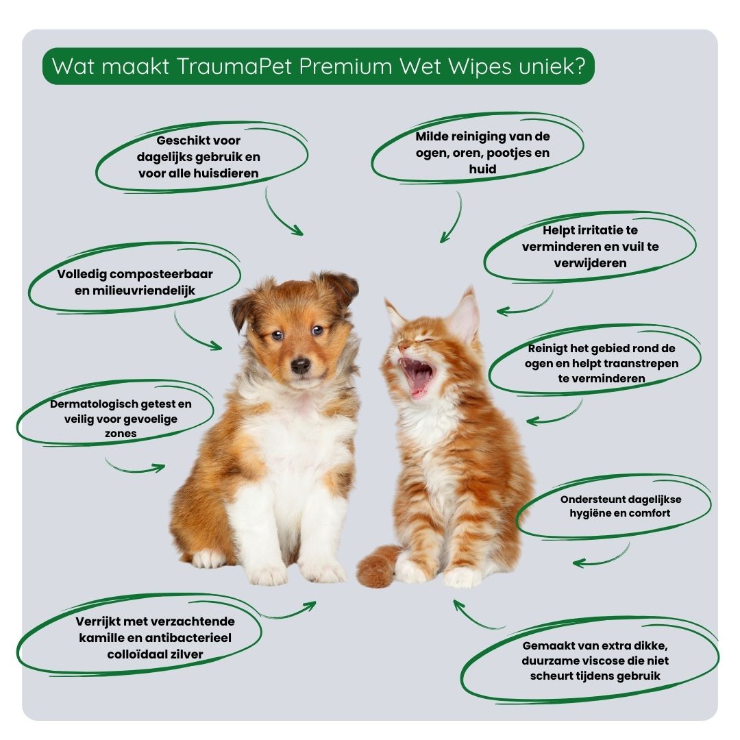 Overzicht van de voordelen van TraumaPet Premium Wet Wipes: extra dik en sterk, mild voor gevoelige huid, antibacterieel, composteerbaar en geschikt voor dagelijks gebruik.