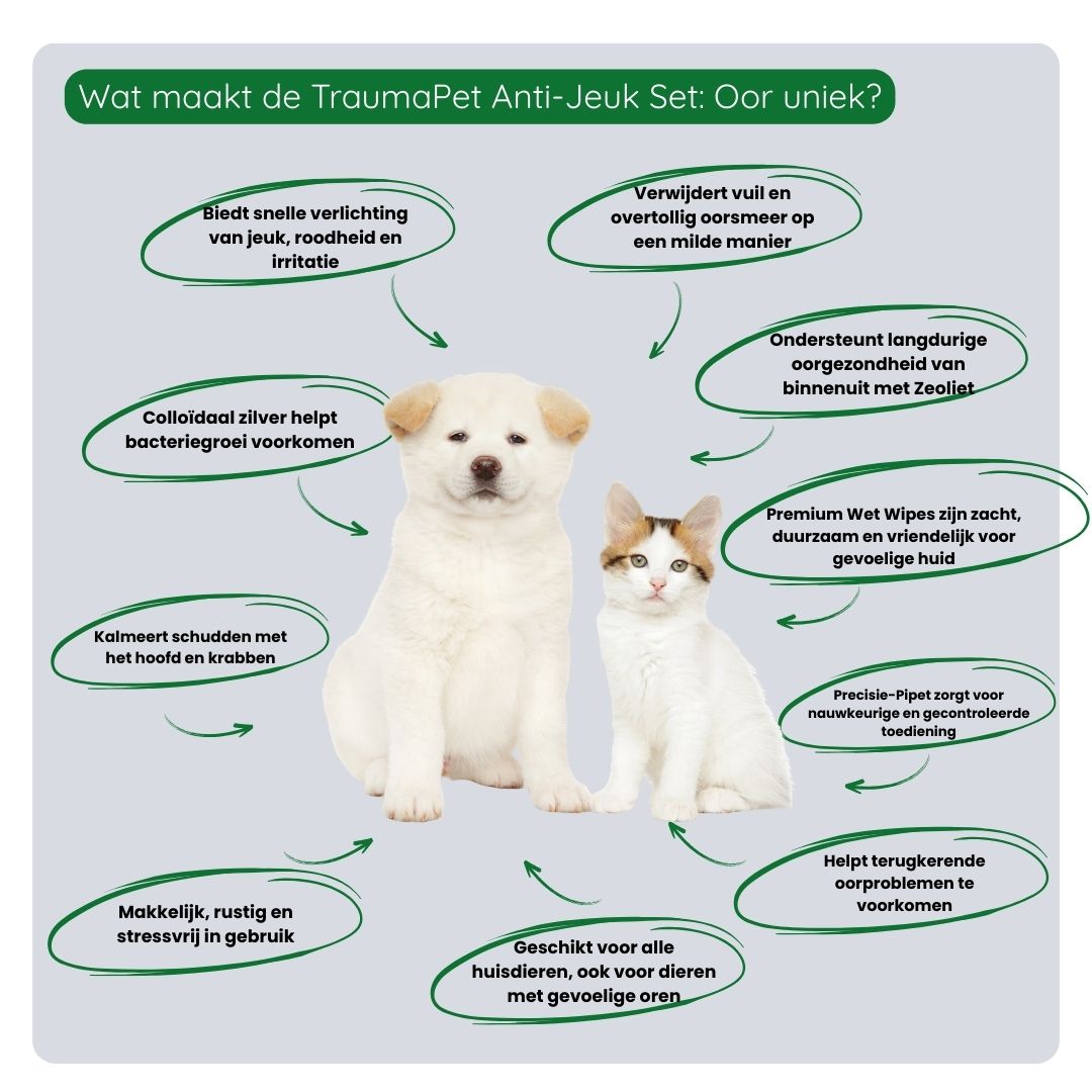 Overzicht van de voordelen van de TraumaPet Anti-Jeuk Set: Oor: vermindert jeuk en roodheid, reinigt oren, ondersteunt herstel en helpt oorproblemen van binnenuit te voorkomen.