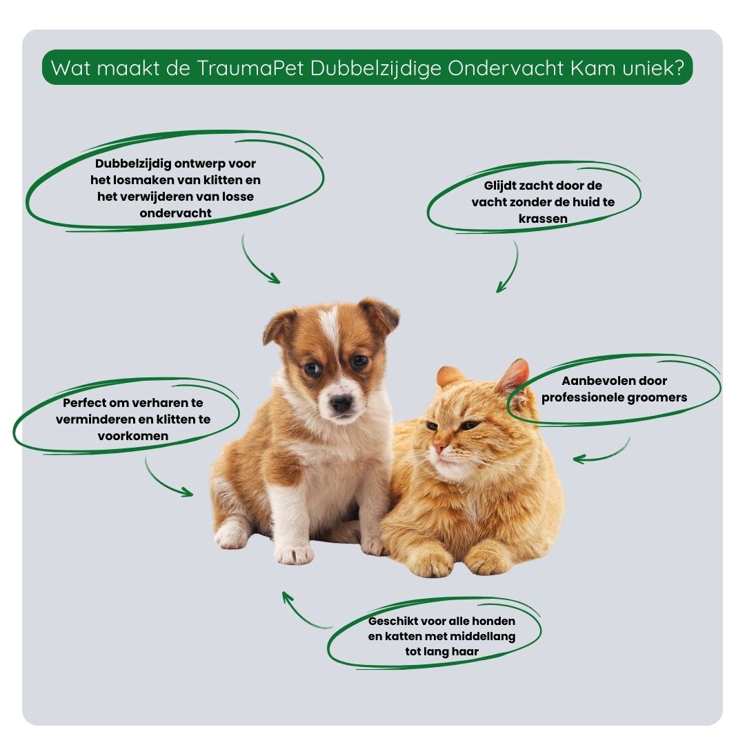 PetPäl Premium hondenborstel & kattenborstel voor honden & katten - onderwol borstel, onderbontborstel voor lang haar - verwijdert zacht dode ondervacht vervilten - vachtverzorging, verwisseling, grooming PetPäl Premium hondenborstel & kattenborstel voor honden & katten - onderwol borstel, onderbontborstel voor lang haar - verwijdert zacht dode ondervacht vervilten - vachtverzorging, verwisseling, grooming