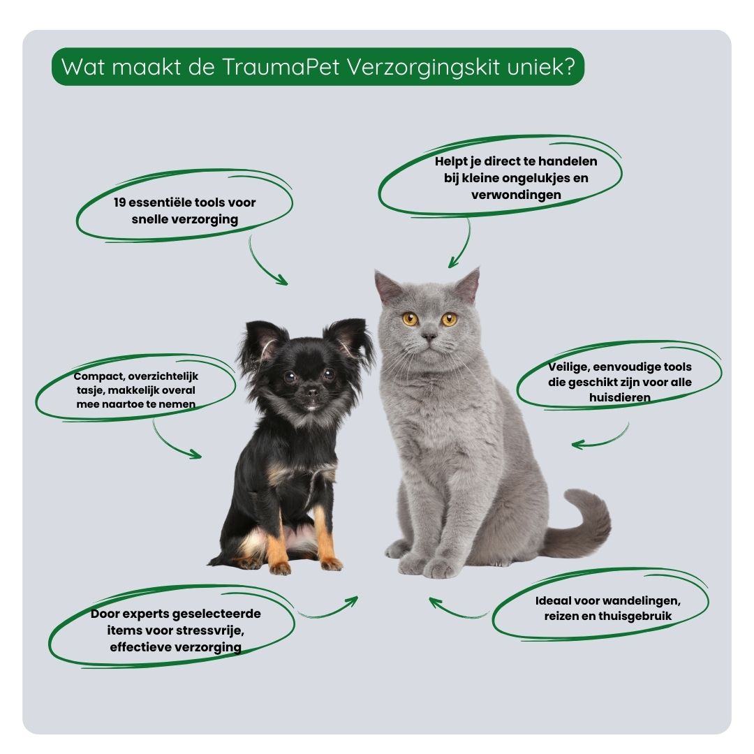 Overzicht van de voordelen van de TraumaPet Verzorgingskit: alles-in-één set, compact en overzichtelijk, geschikt voor eerste hulp, verzorging en dagelijkse pet care.